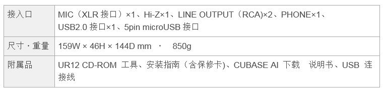 兼容iPad/Mac/PC，实现高品质录音的Steinberg USB音频接口UR12发布