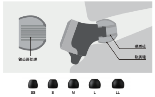 欧博新品耳机发布：专注于自然音质的理念，耳机音质与外观的新高度