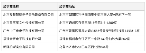 Steinberg 发布 Nuendo 11：树立专业音频领域的黄金标准